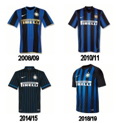 History of the Inter Milan Football Kit 